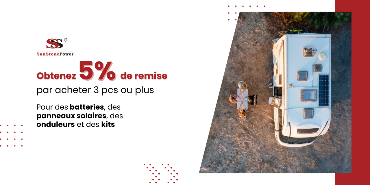 Panneau solaire Pliable